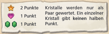 Punkte